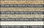 Lime Mortar Colors