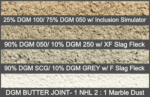 Lime Mortar Colors