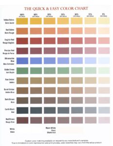 Potassium Silicate Color Chart