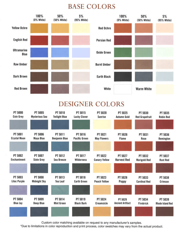 AnyColor™ Grouts and Sealants